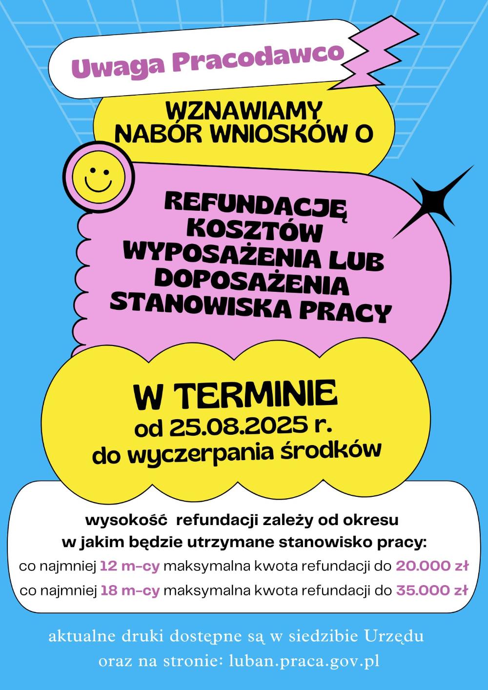 doposażenie
